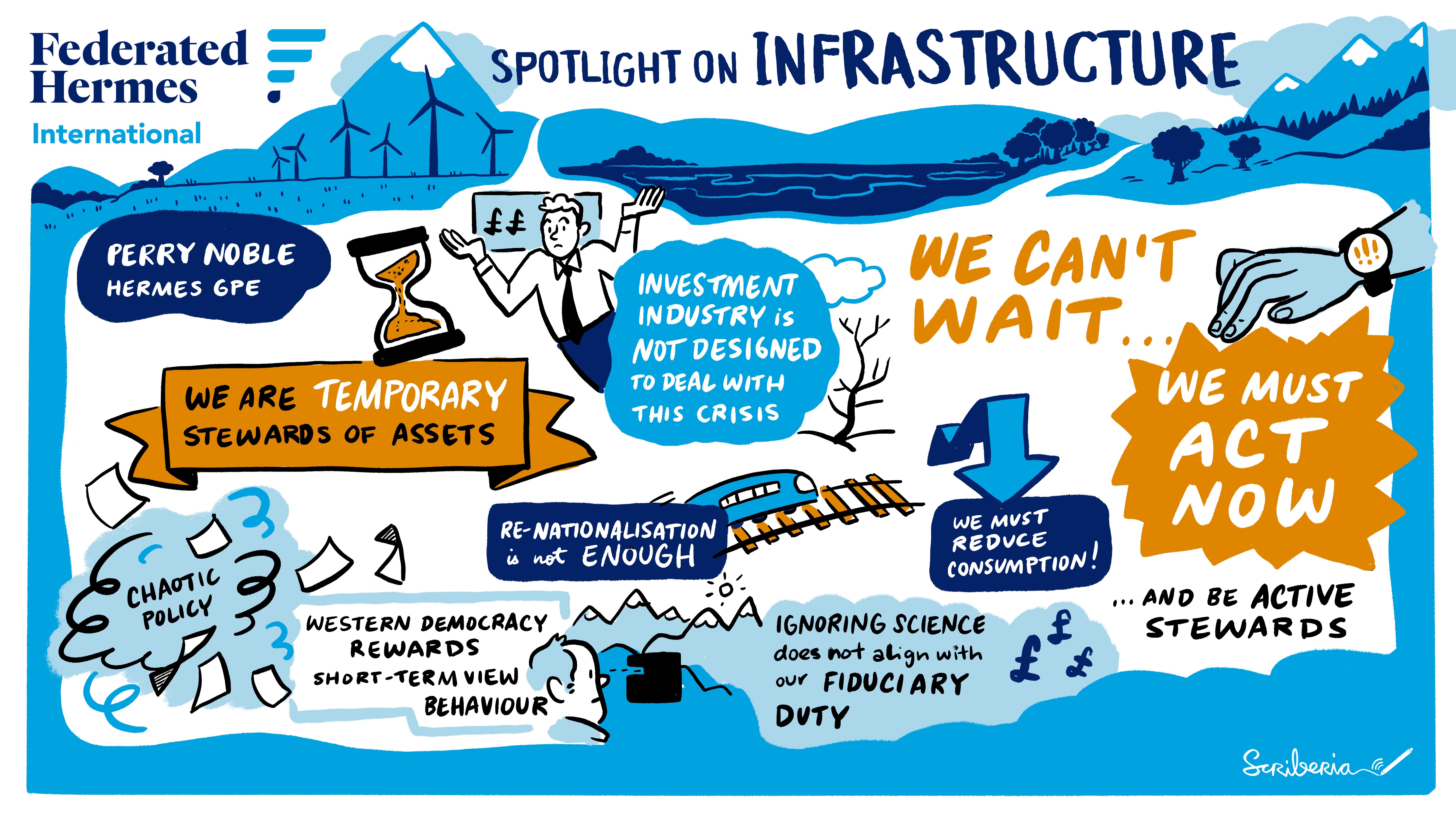 Infrastructure infographic